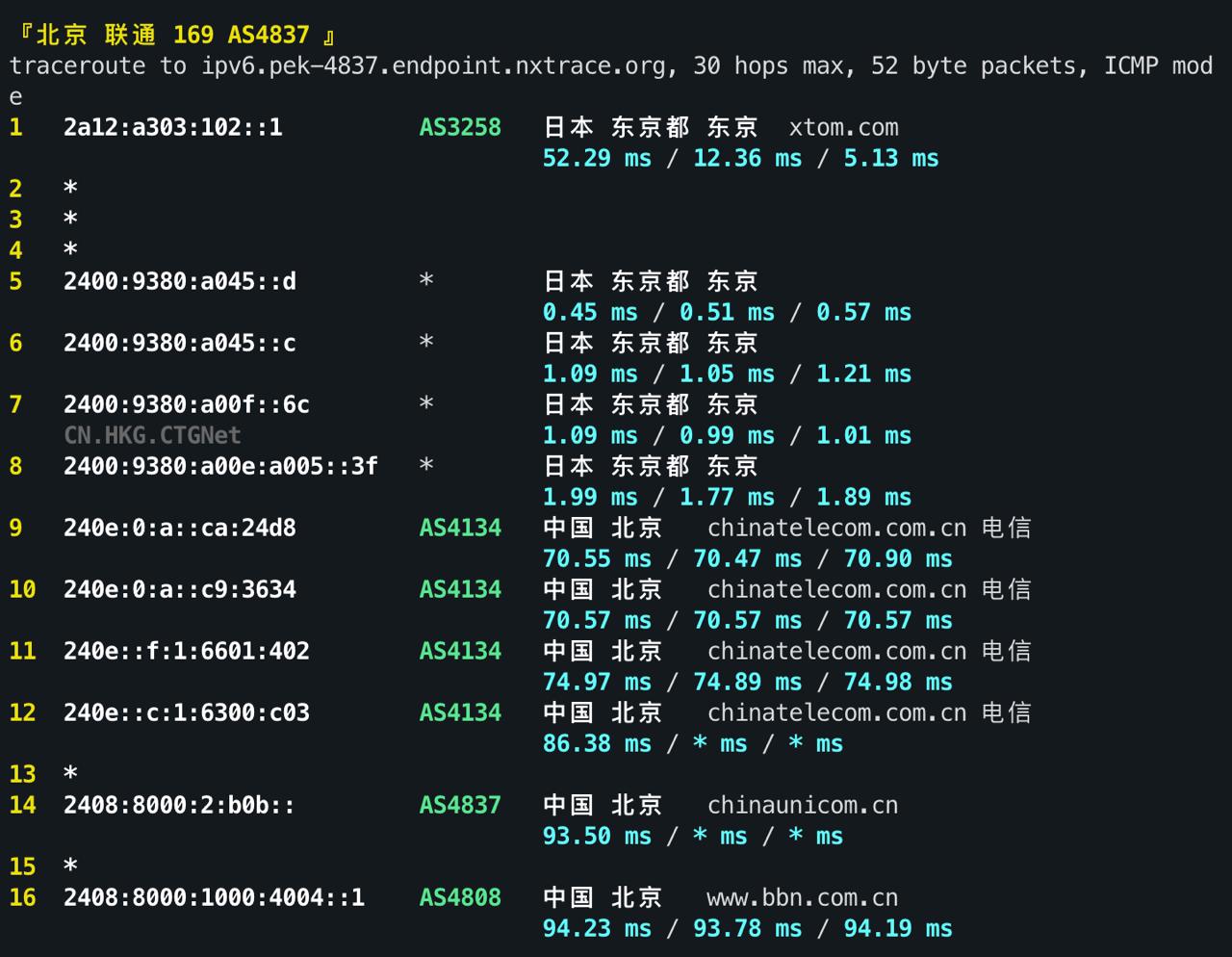 IPv6 回程 ICMP 2